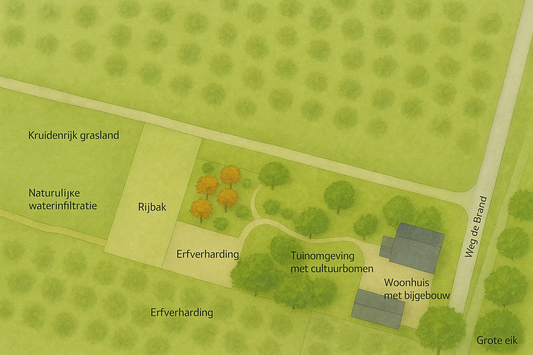 Landschappelijk inpassingsplan